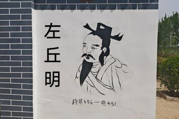 姓左丘的名人-姓名学-华易算命网姓名
