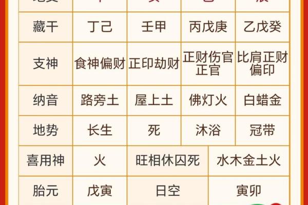 2019年6月22号卯时出生的男孩要怎么起名字姓名