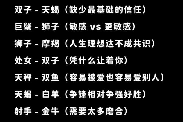 12星座中 谁最容易融入新环境？