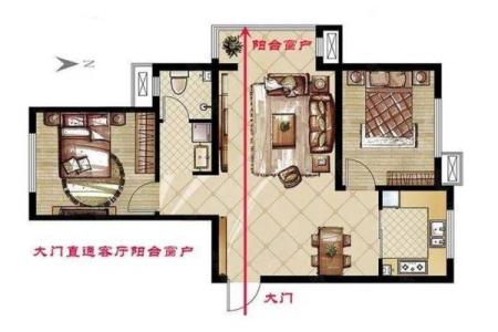 装修房子怎样看风水，美观实用