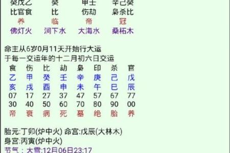 八字喜土的字,喜用神为土的字
