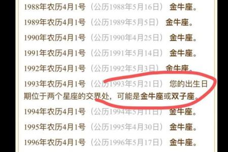 6月2日是什么星座