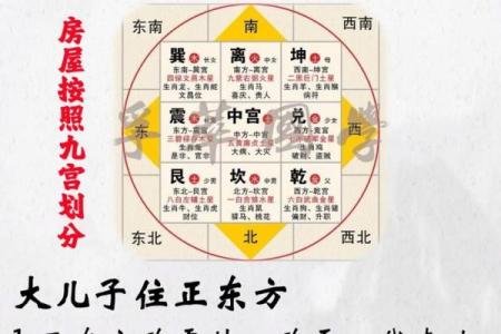 风水：住多大的房子最旺运？房前房后有什么最好？
