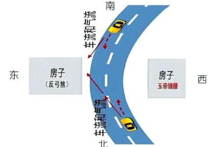 建房子风水_十字路口盖房子好吗