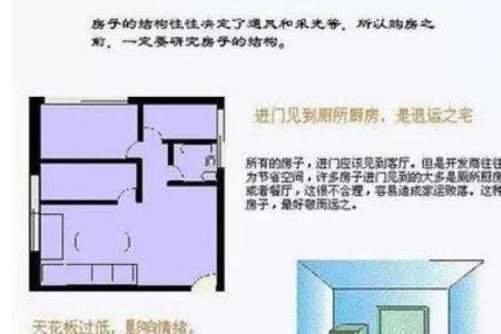 风水：遵循住宅风水五条规矩，让你的家庭风生水起！