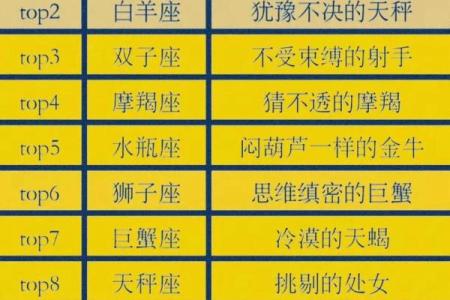 十二星座男生睡前一般在想什么