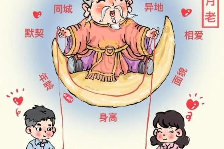 月老灵签姻73缘签