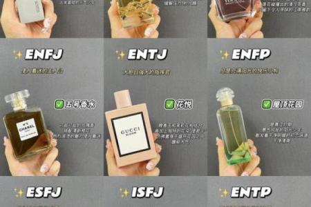 十二星座适合用什么颜色的香水