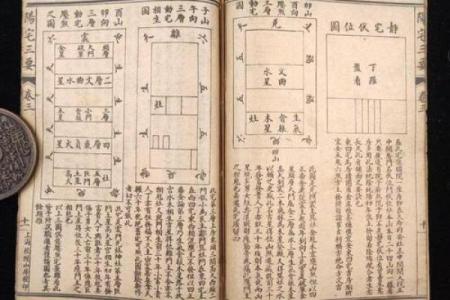 平原风水：阳宅三要