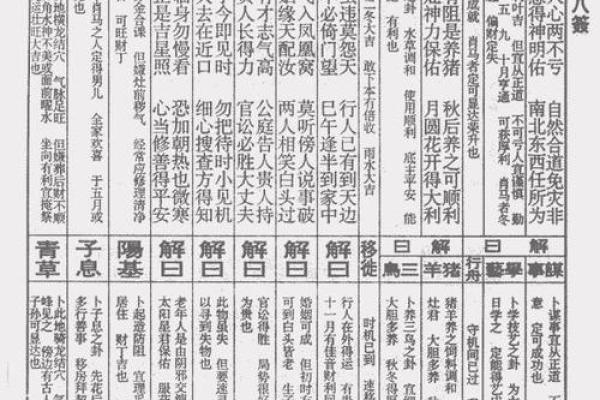 玄武山佛祖灵签由来
