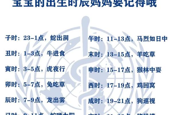 2019年3月11号子时出生的男孩要怎么起名字姓名