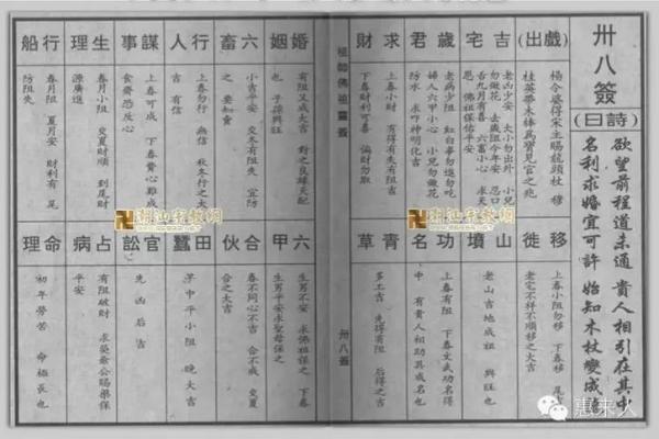 西天佛祖39签  39签佛祖灵签