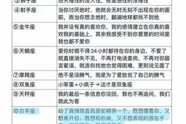白羊座配对星座排名