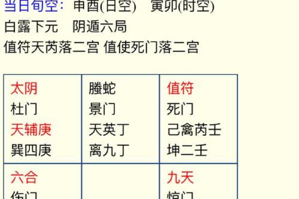 黄历中的大事指什么  黄历中的大事不宜指什么