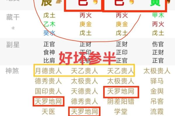 八字四柱纯阴