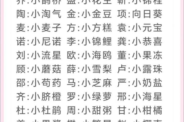 好听的小名都是有哪些呢-姓名学-华易网姓名