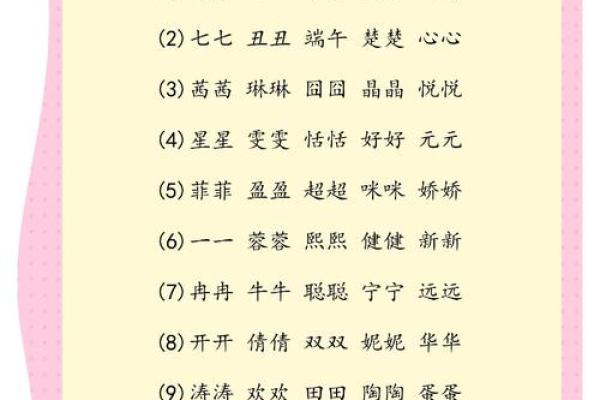 好听的小名都是有哪些呢-姓名学-华易网姓名