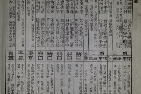 佛祖灵签第四十