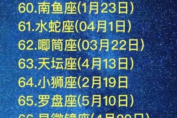9月15日是什么星座