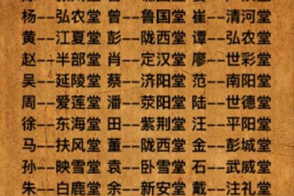 宗姓男孩名字大全-宗姓男孩起名字大全-宗姓名字大全姓名