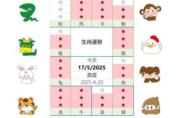 测试近期你会收获什么旺运 近期会收获什么旺运需要进行哪些测试呢