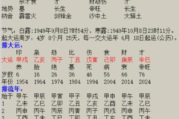 中华周易免费算命网