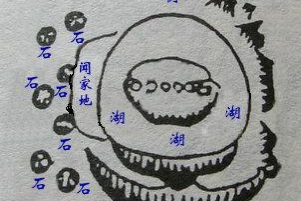 风水堪舆分上中下三等这个说法正确吗