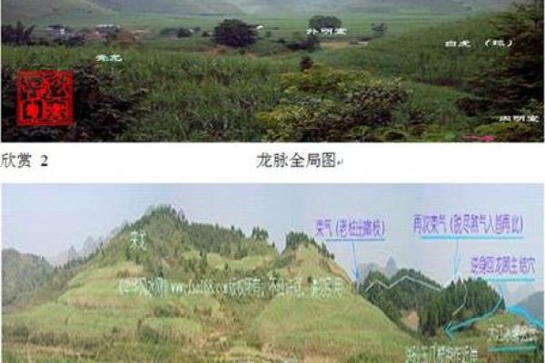 风水堪舆分上中下三等这个说法正确吗