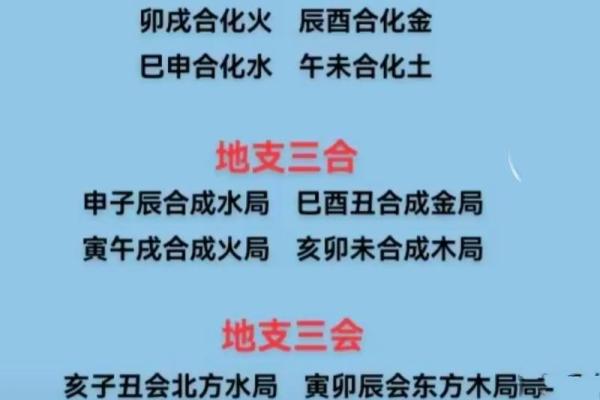 算八字斤两