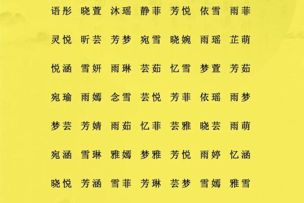 起名字大全免费测试 如何免费测试起名字