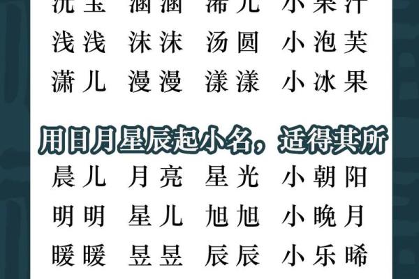 如何给1月份出生的属龙男孩取名字姓名