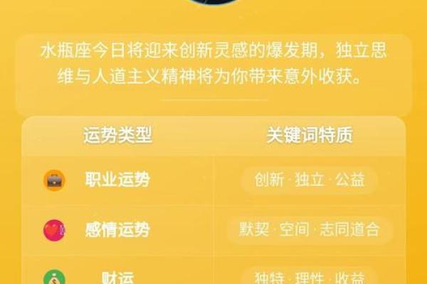 六月星座运势爱情运势