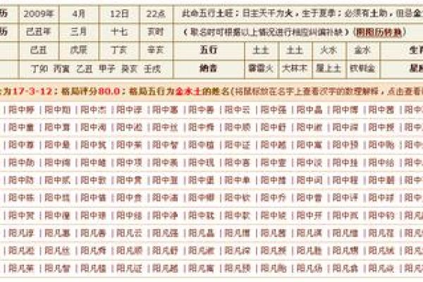 98年5月20生辰八字