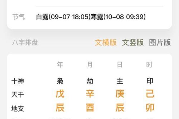 交运八字