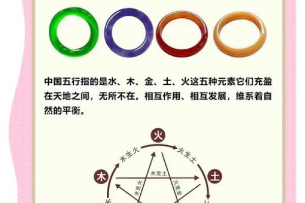 风水解读五行缺土佩戴什么最旺