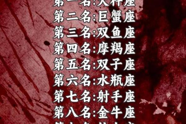 12星座最适合当老板的星座