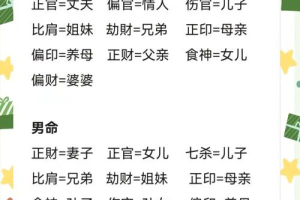 八字子女星
