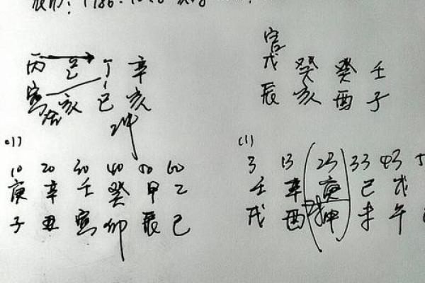 八字婚配测试免费 如何免费测试八字婚配