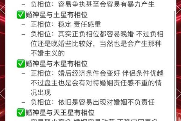 婚神星座查询