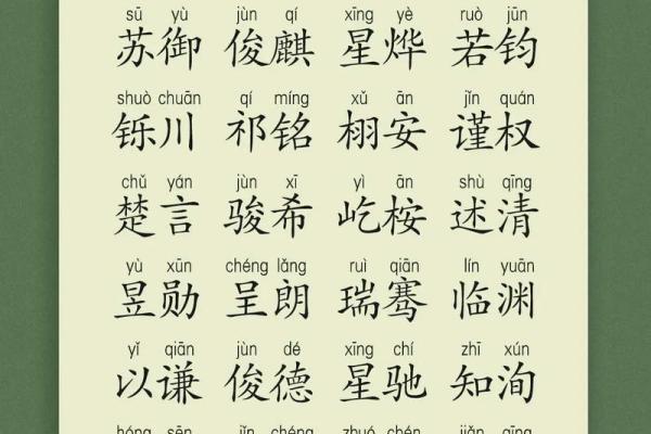 二月份出生属马的男孩该取什么名字姓名