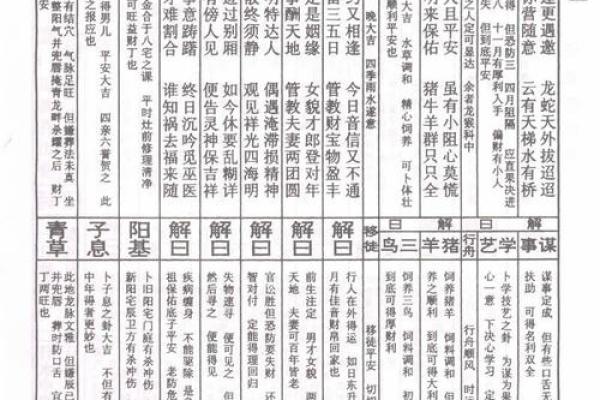 车公灵签第一签：马头声唱状元高