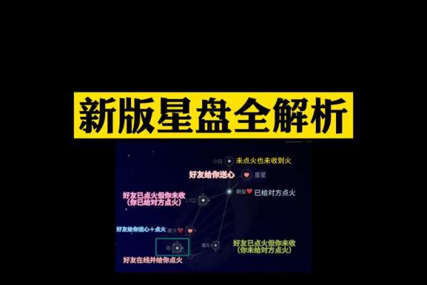 光遇对方拉黑你还能在星盘点火吗