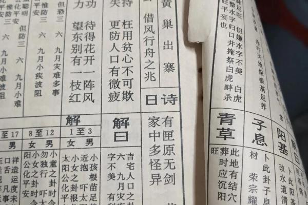 八卦灵签解签第四签