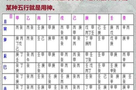 八字时柱的吉凶详解大全