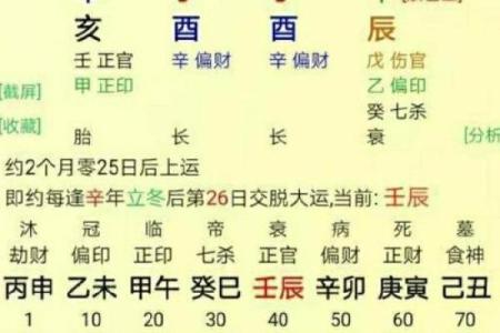 八字走差运应该如何做？