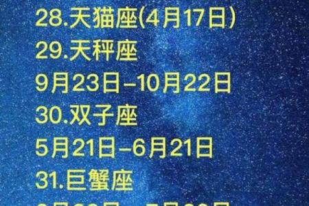 阳历12月21日是什么星座