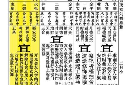 黄历中的大事指什么  黄历中的大事不宜指什么