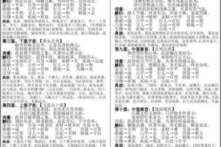 观音灵签1到60首
