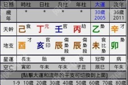 最佳八字软件排行榜-专业测算准确无比