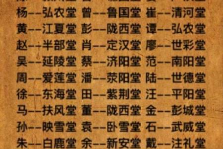 宗姓男孩名字大全-宗姓男孩起名字大全-宗姓名字大全姓名